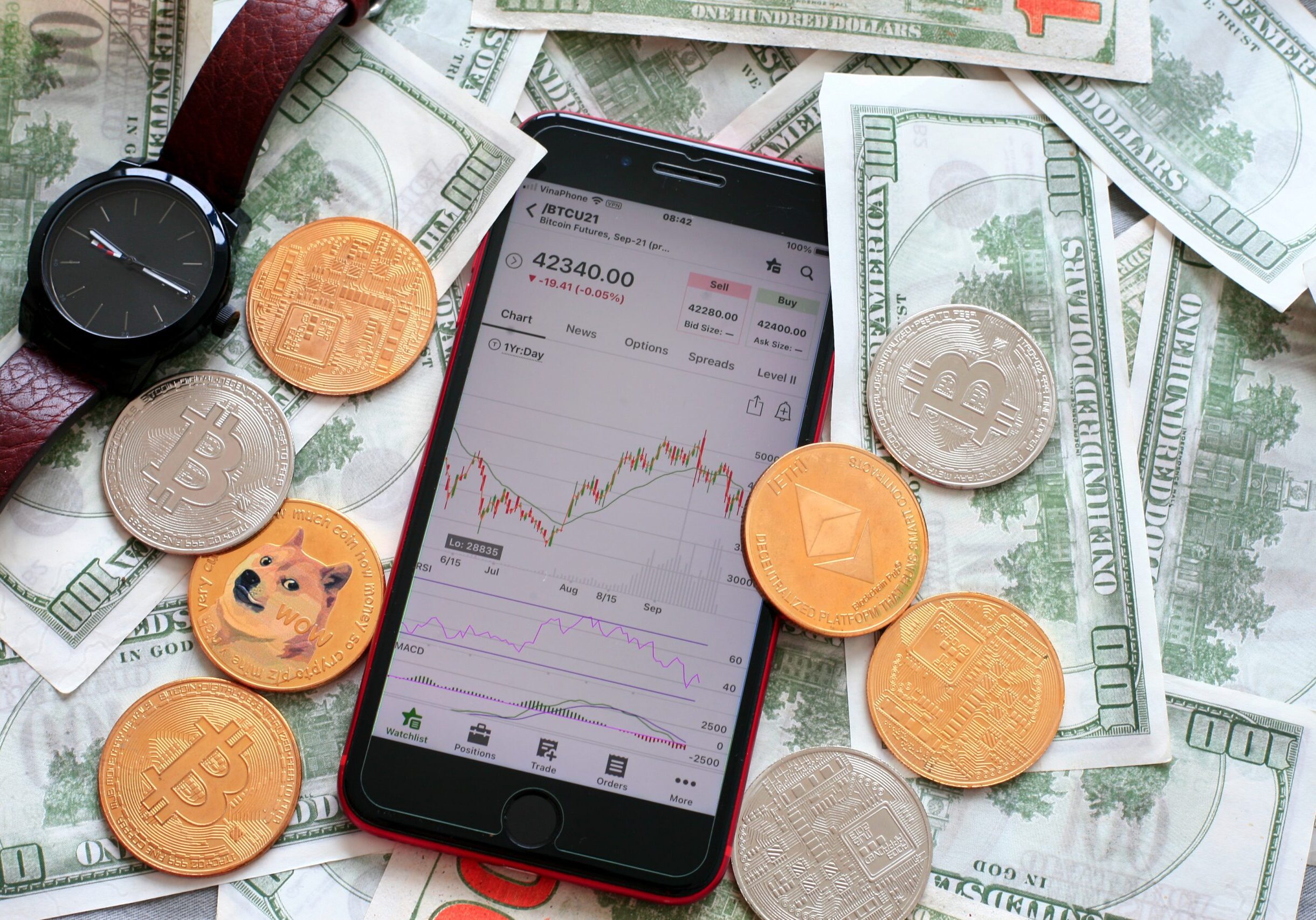 chart-6716410 cryptocurrencies